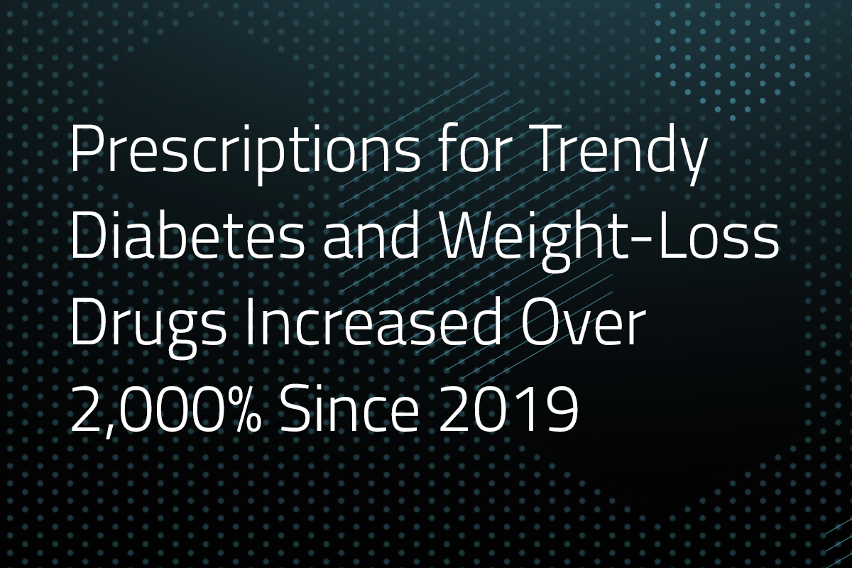 Prescriptions for Trendy Diabetes and Weight Loss Drugs Increased